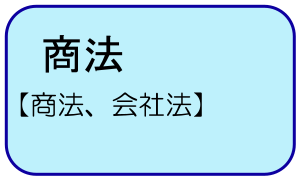 商法、会社法